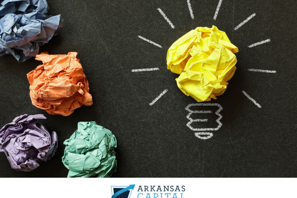 innovation, business